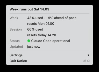 Ration's dropdown menu. Week: 42% used, +8% ahead of pace, resets Monday 01.00. Session: 60% used, resets today 14.20. Status: a green dot next to Claude Code operational. Below that, when the reading was last updated, then Settings and Quit.
