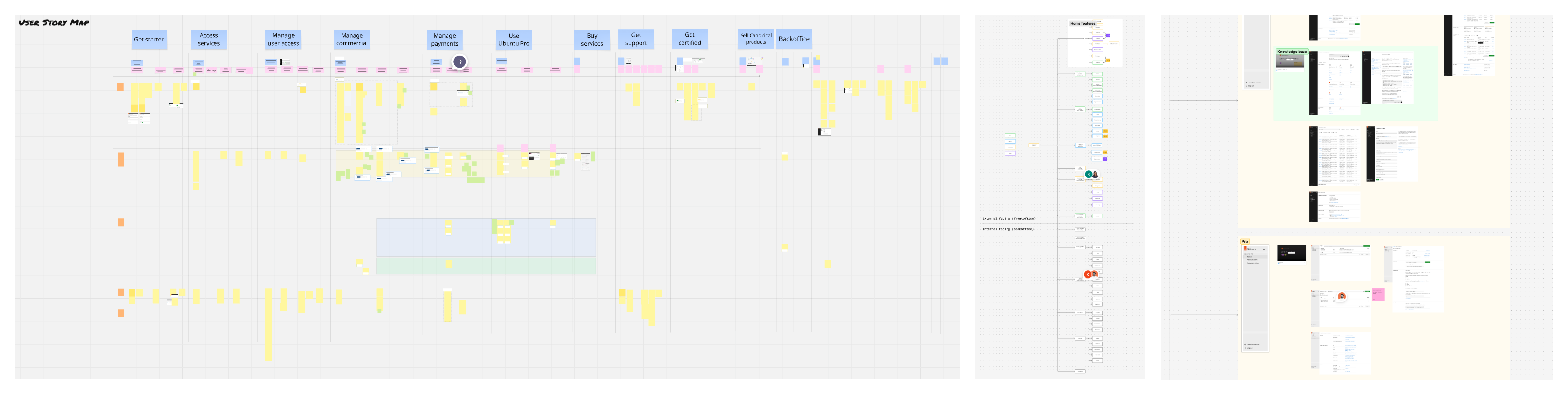 User story map, information architecture map, and user flow maps side by side