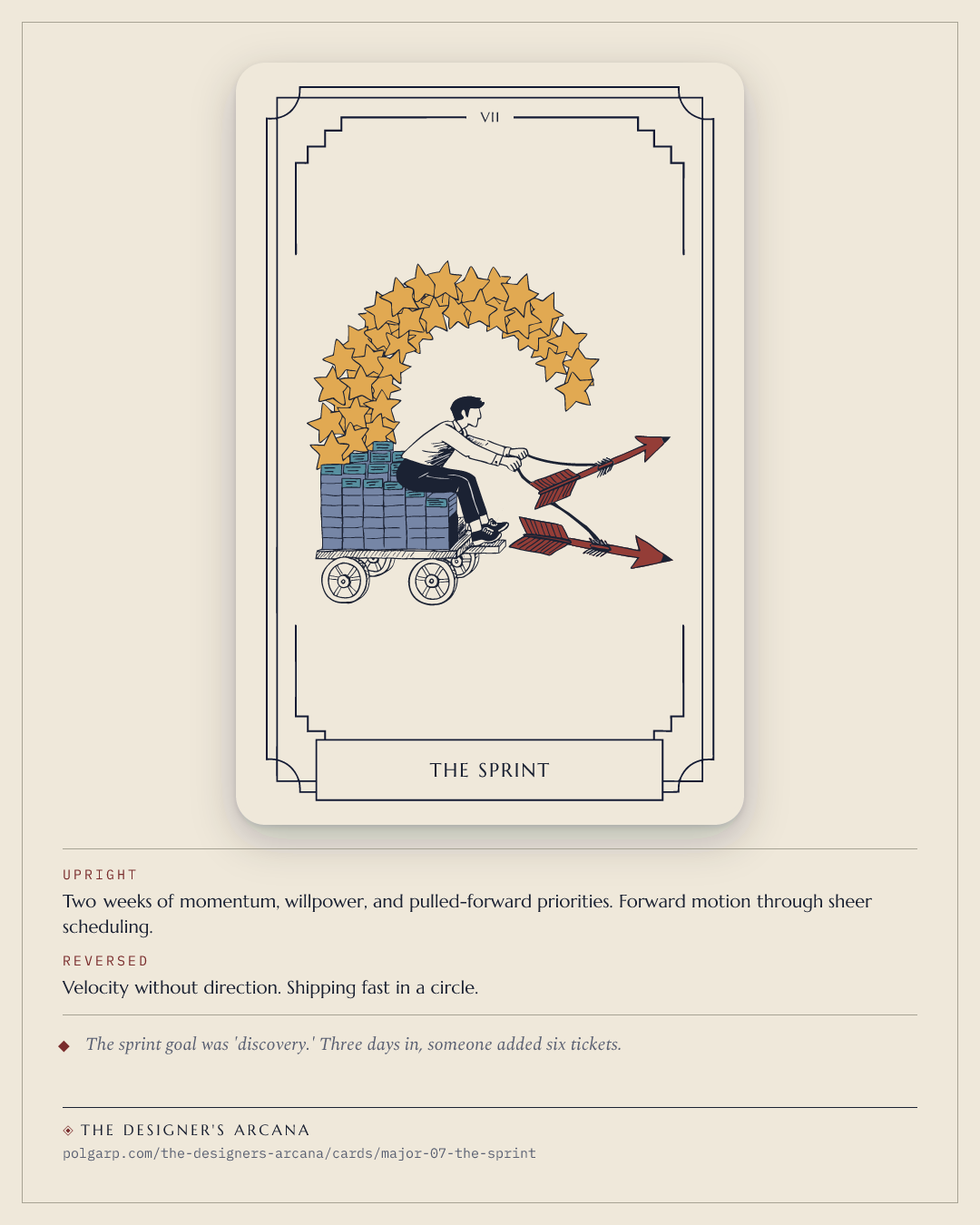 The Sprint — shareable card
