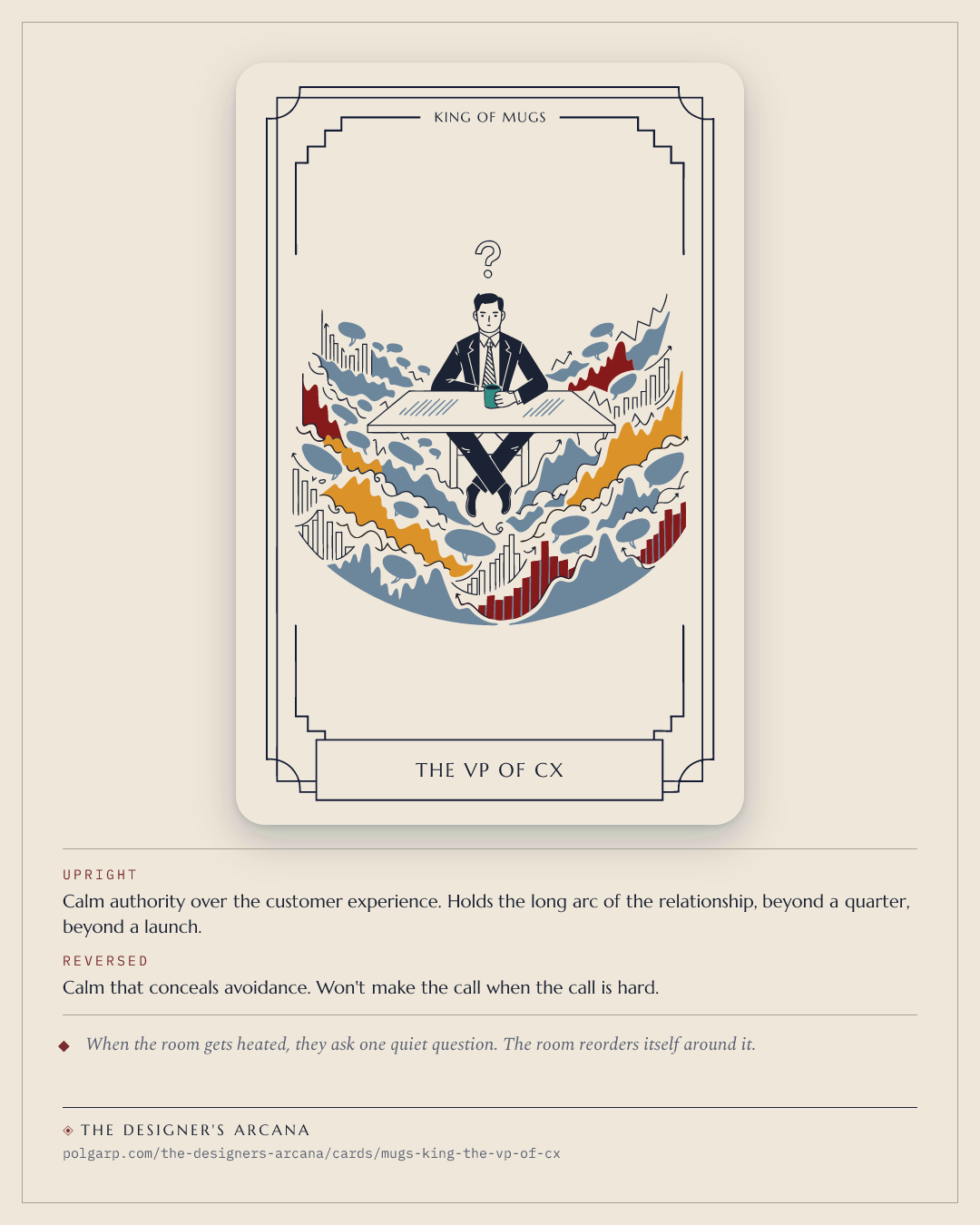 The VP of CX — shareable card