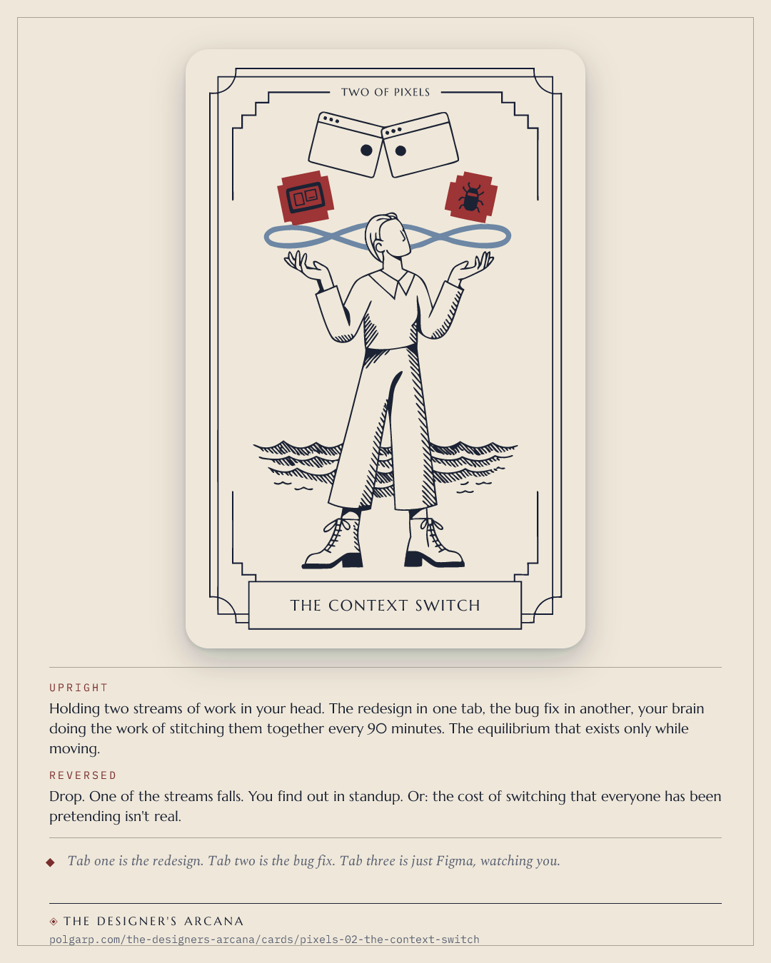 The Context Switch — shareable card